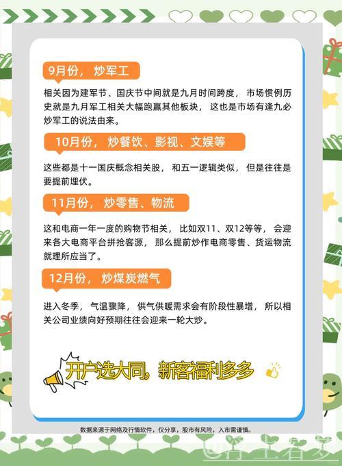 “双轮驱动提速建设 多板块投资全面发力”